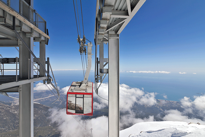 Teleferik Teknolojisi