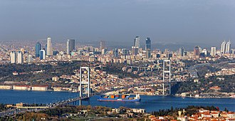 Istanbul Travel Guide