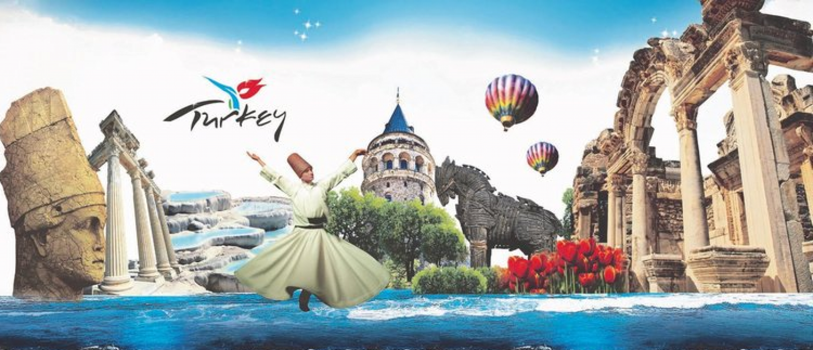 Sürdürülebilirlik Politikası