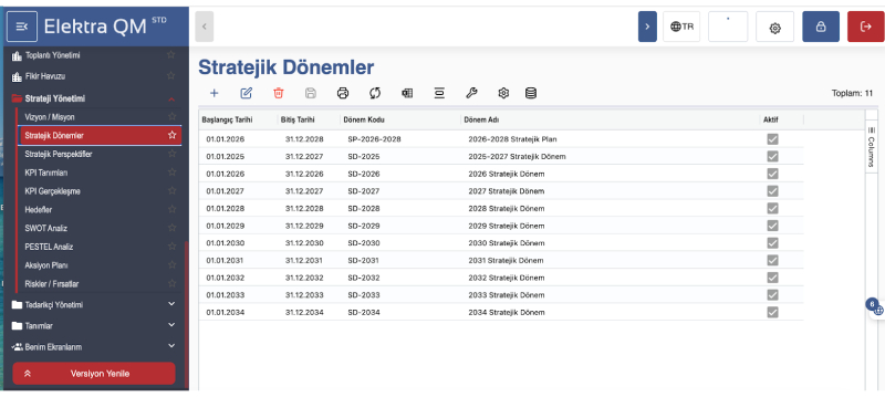 Doküman Revizyon Yönetimi Ekran Görüntüsü