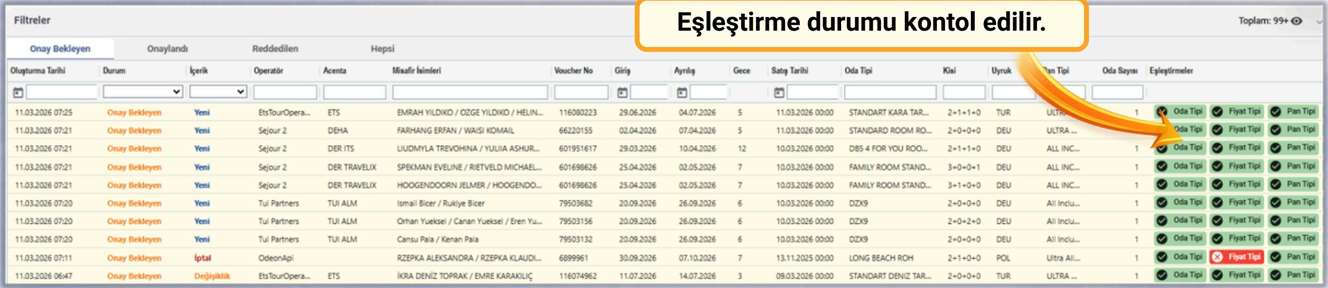 Tek ekranda tüm operatör rezervasyonları